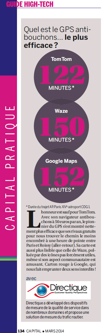 Quel est le GPS antibouchon le plus efficace ?